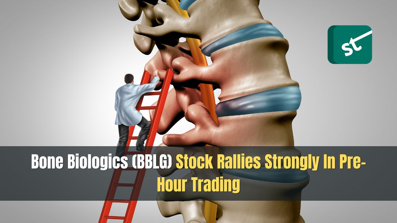 Bone Biologics (BBLG) Stock Rallies Strongly In Pre-Hour Trading